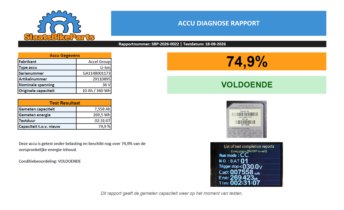 Accu | Sparta | GRN Xtra | 36V 10Ah 360Wh